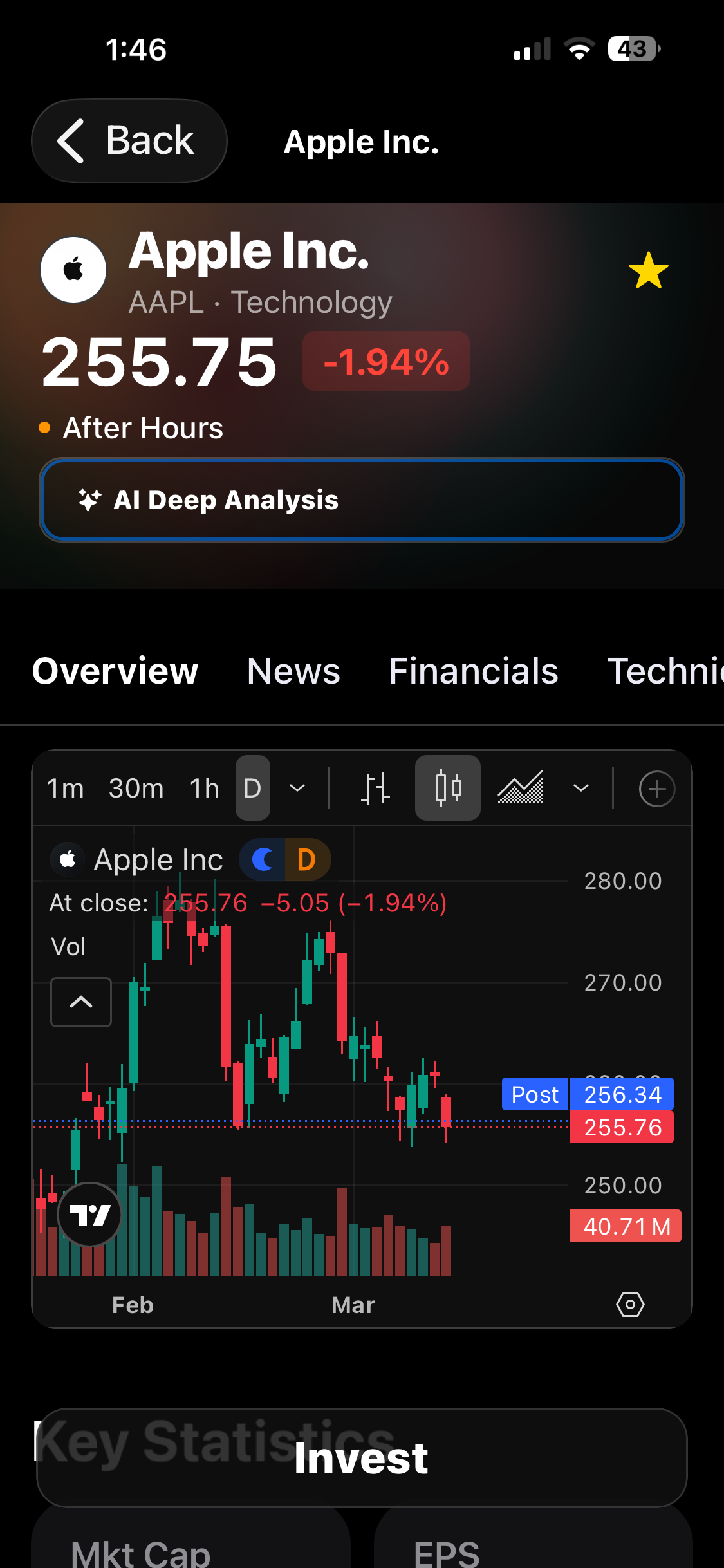 SouqView Intelligence