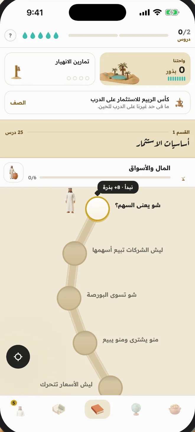 مسار التعلّم: دروس قصيرة بالترتيب